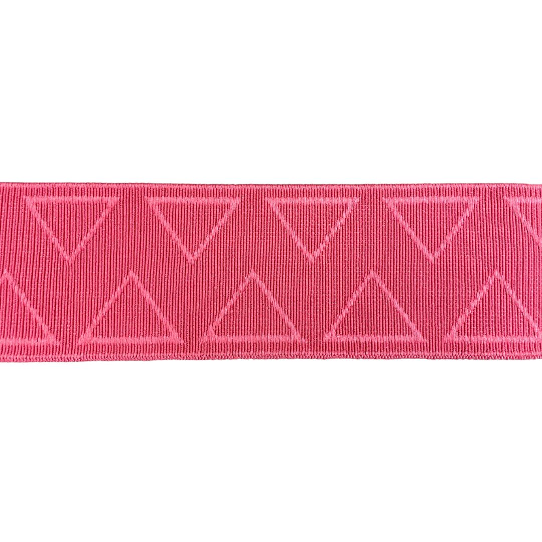Never basic (elastic)